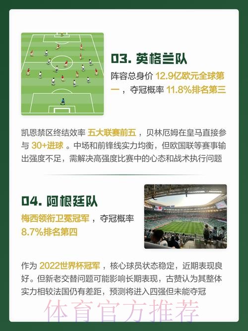 世界杯预测最新网址